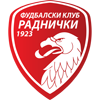 Radnicki 1923 Kragujevac logo