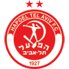 Hapoel Tel Aviv U19 logo