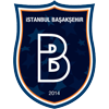 Buyuksehir BLD.Spor U19 logo