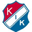 Nữ Kvarnsvedens IK logo