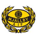 U21 Mjallby AIF