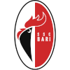 FC Bari 1908 logo