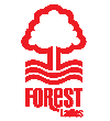 Nữ Nottingham Forest